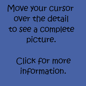 Move over the details to see a complete picture. Click for more information